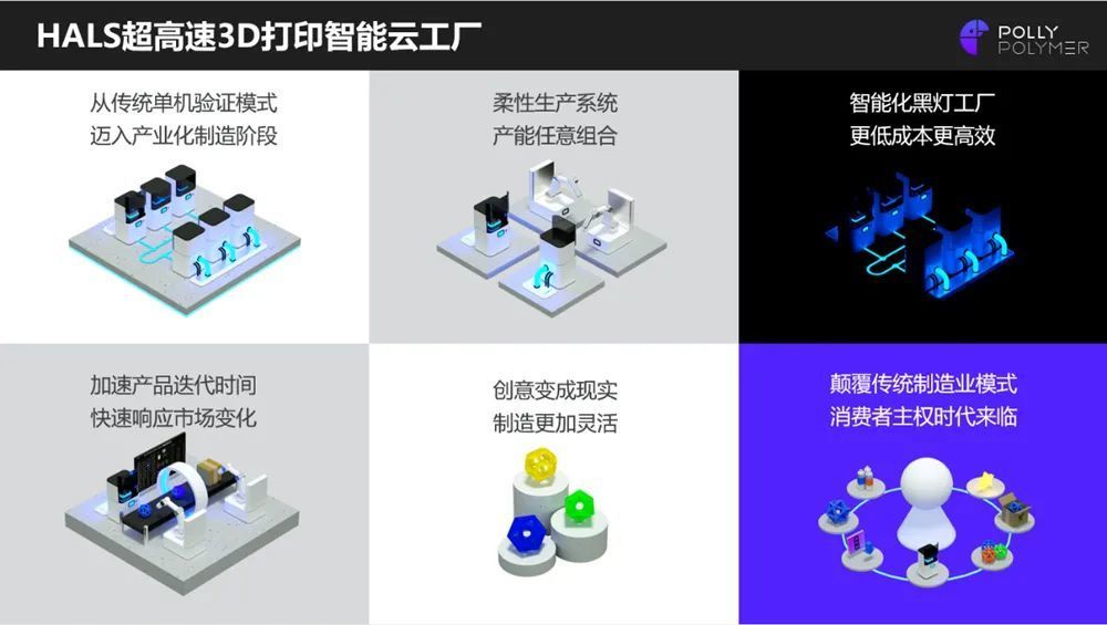 博理科技發(fā)布3D打印智能云工廠，開啟互聯(lián)網(wǎng)時(shí)代“按需智造”新篇章